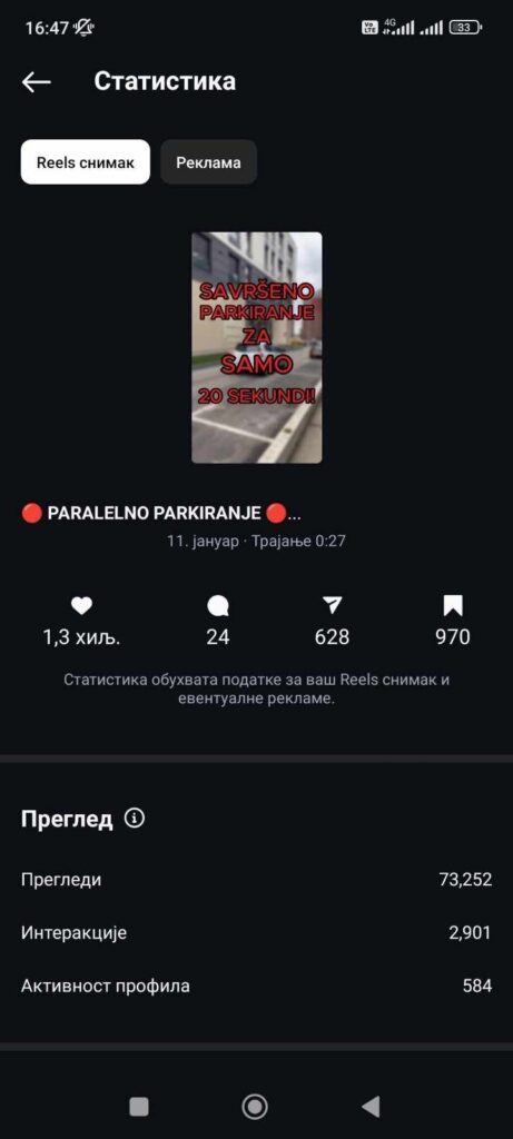 Vodjenje instagram profila - Inspirago